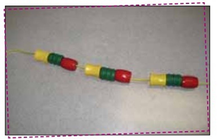A sequence of wooden beads makes a necklace. From left to right:  yellow cylinder, green cylinder, and red cylinder, repeated 3 times.