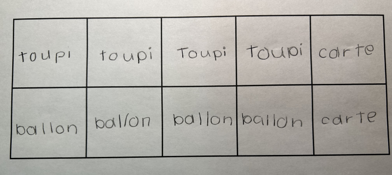 The grid table with ten squares represents the item in words: 5 spinners, 4 balloons, and one game card.