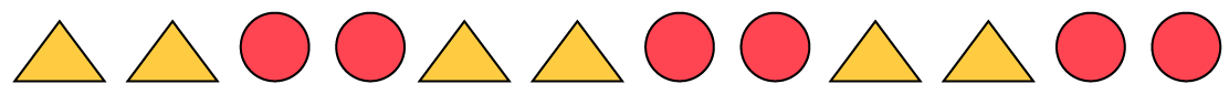 A sequence of repetitive motif: 2 yellow triangles, 2 red circles, repeated 3 times.