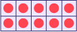 Square 11: Ten red circles. Ten, plus, zero, equals, ten. Ten, minus, zero, equals, ten. 