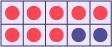 Square nine: 8 red circles and 2 blue circles. 8, plus, 2, equals, ten. Ten, minus, 2, equals, 8. 