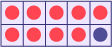 Square ten: 9red circles and one blue circle. Nine, plus, one, equals, ten. Ten, minus, one, equals, nine. 