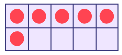 A grid table of ten squares. 6 squares have a red circle in it.