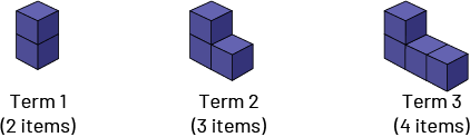 A sequence of a repetitive pattern with cubes:Rank one has 2 cubes, rank 2 have 3 cubes, and rank 3 has 4 cubes. 