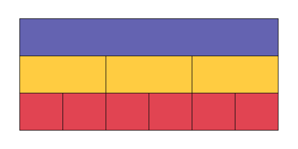 Visual representation created with blocs of different colors and sizes. 