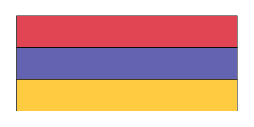 Visual representation created with blocs of different colors and sizes.