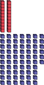 Decomposed representation of 86 numbers with nestable cubes. 2 tens, and 76 units.