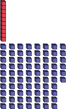 Decomposed representation of 86 numbers with nestable cubes. one ten, and 76 units