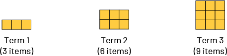 An example of an increasing sequence: Rank one, 3 cubes.
      Rank two, 6 yellow cubes. Rank 3, 9 yellow cubes.