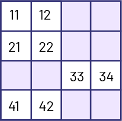 A grid table with number 11, 12, 21, 22, 33, 34, 41, 42. First two number in each row are followed by two empty numbers.