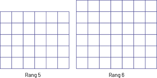 Suite, non numérique à motifs croissants. Rang 5, 25 carrés. Rang 6, 42 carrés.