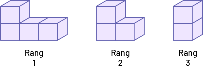Suite non numérique à motif décroissant : suite « C »,Rang un : 4 cubes.Rang 2 : 3 cubes.Rang 3 : 2 cubes.