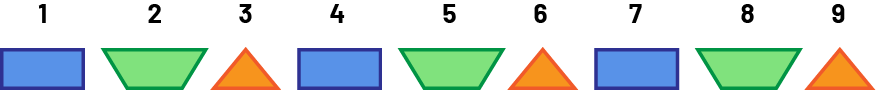 Suite non numérique à motif répété :Suite « A » : Le rang de, un à 9, rectangle, trapèze, triangle répété 3 fois.