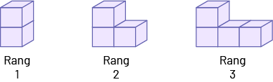 Suite non numérique à motif croissant : suite « C »,Rang un, 2 cubes.Rang 2, 3 cubes.Rang 3, 4 cubes.
