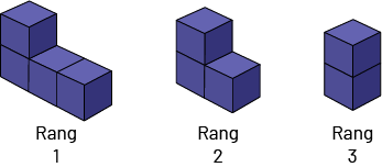 Suite non numérique à motif croissant : suite « C »,Rang un, 4 cubes.Rang 2, 3 cubes.Rang 3, 2 cubes.