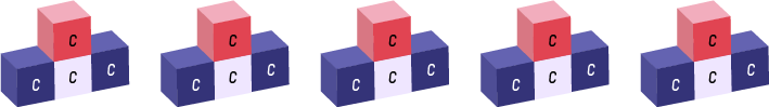 5 ensembles de 4 cubes nommés « c ». 