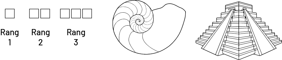 Suite non numérique à motif croissant : rang un, un carré, rang 2, 2 carrés, rang 3, 3 carrés.Un coquillage. Une pyramide. 