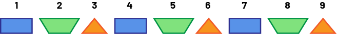 Suite non numérique à motif répété : Suite « A » : Le rang de, un à 9, rectangle, trapèze, triangle répété 3 fois. 