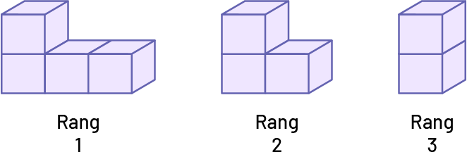 Suite non numérique à motif décroissant : suite « C », Rang un : 4 cubes. Rang 2 : 3 cubes. Rang 3 : 2 cubes. 