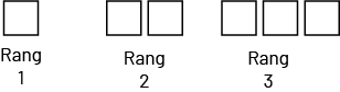 Suite non numérique à motif croissant : suite « B », Rang un, un cube. Rang 2, deux cubes. Rang 3, 3 cubes.