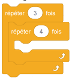 Bloc de contrôle : répéter 3 fois. Bloc de contrôle répéter 4 fois.