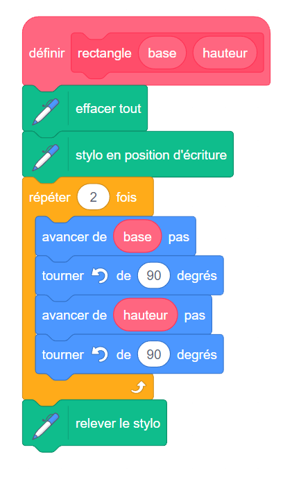 Blocs de codage attachés les uns aux autres. ' aria-describedby='descripimage152