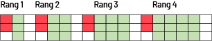 Séquence croissante non numérique de carrés sur un tableau quadrillé.' aria-describedby='descripimage166