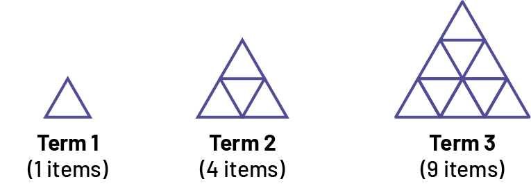 Nonnumeric sequence with triangles that form a pyramid. Rank one, has one element of one triangle. Rank two has 4 elements of 4 triangle. Rank 3 has nine elements, 9 triangles.