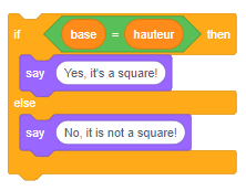 Block of code:Variable block stating “if base, equal, height then”.Inside 2 nested blocks.Looks block stating “say ‘yes, coma, it’s a square, exclamation mark.”Looks block stating “say ‘No, coma, it’s a square, exclamation mark.”