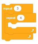 Blocks of code:Control block stating “repeat 3”.Inside 1 nested blocks.Controls block stating “repeat 4”.