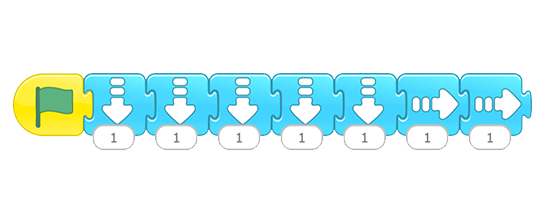 Blocks of code: Start on green flag, move down one time 5 times, move right one time 2 times.