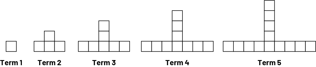 Nonnumeric sequence with increasing patterns.Rank one, one square.Rank 2, 4 squares.Rank 3, 7 squares.Rank 4, 10 squares. Rank 5, 13 squares. 