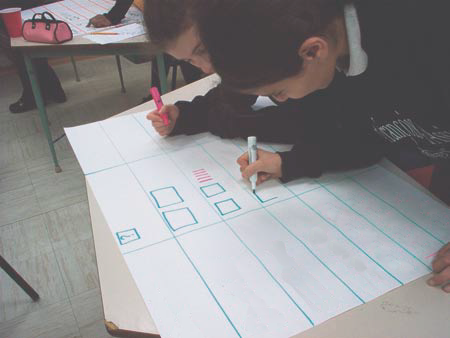 Students write their riddle on a large sheet of paper.