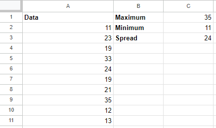 List of data represented in a spreadsheet with random values between one and 35.