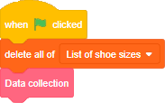 Blocks of codeEvents block stating, “when green flag is clicked.”List blocks stating, “delete all list of shoe sizes.”My list stating, “data collection.”