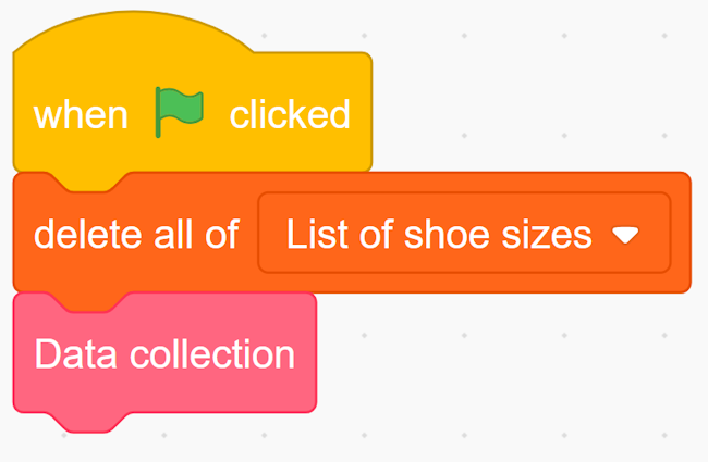 Blocks of codeEvents block stating, “when green flag is clicked.”List blocks stating, “delete all list of shoe sizes.”My list stating, “data collection.”