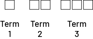 Nonnumeric sequence with increasing patterns. Sequence ‘’B’’.Rank one: one square.Rank two: 2 squares.Rank 3: 3 squares.