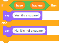 Blocks of code:Control block stating, “if base, equals, height, then.”Inside two nested blocks.Looks block stating, “say yes, coma, its a square, exclamation mark.”Looks block stating, “say no, coma, its not a square, exclamation mark.”
