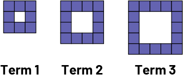 Nonnumeric sequence with increasing patterns.Rank one: square made up of 8 squares. Rank 2: squares made up of 12 squares. Rank 3: square made up of16 squares. 
