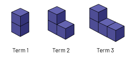 Nonnumeric sequence with decreasing patterns.Rank one: 4 cubes.Rank two: 3 cubes.Rank 3: 2 cubes.