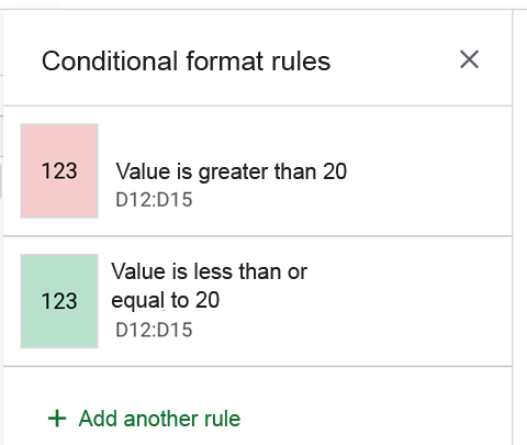 Formatting rules:Green square marked 123: value is greater than 20.Yellow square marked 123: value is between ten and 20.Pink square marked 123: value is less than ten.