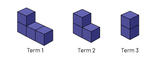 Nonnumeric decreasing sequence of an images: Rank one: four cubes in l-shape.Rank 2: 3 cubes in l-shape.Rank 3: 2 cubes overlaying vertically.