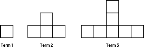 Nonnumeric sequence with increasing patterns.Rank one: one square.Rank 2: 4 squares.Rank 3: 7 squares.