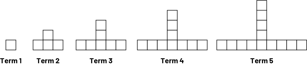 Nonnumeric sequence with increasing patterns.Rank one, one square.Rank 2: 4 squares.Rank 3: 7 squares.Rank 4: 10 squares. Rank 5: 13 squares. 