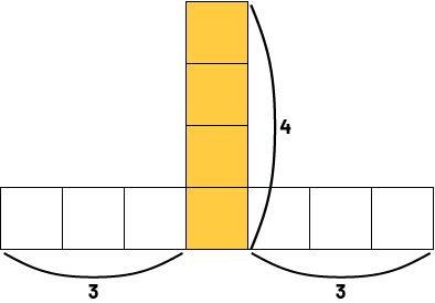 Figure made up of ten squares. 7 squares are side by side horizontally, 3 yellow squares are on top of another vertical square named ‘one’ at the center.