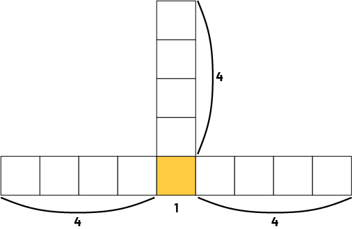 Figure is made up of ten squares.One yellow square is found at the center of a 7 square row. 7 squares are side by side horizontally, 4 squares are on top of another vertical square named ‘one’ at the center.