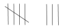 L’image montre deux ensembles de traits de dénombrement. Le premier ensemble possède cinq traits; soit quatre traits verticaux barrés par un trait horizontal. Le deuxième ensemble possède trois traits de dénombrement.