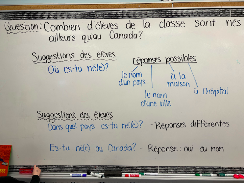 Photo d’une femme qui montre des questions et des réponses écrites sur un papier de bloc de conférence.Question : Combien d’élèves de la classe sont né(e)s ailleurs qu’au Canada?Suggestion des élèves : Où es-tu né(e)?