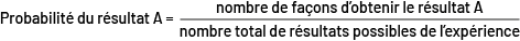 Probabilité du résultat « A » égale le nombre de façons d’obtenir le résultat « A » divisé par le nombre total de résultats possibles de l’expérience.