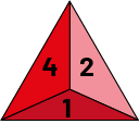 A triangular prism shows three numbered faces: one, two and four.